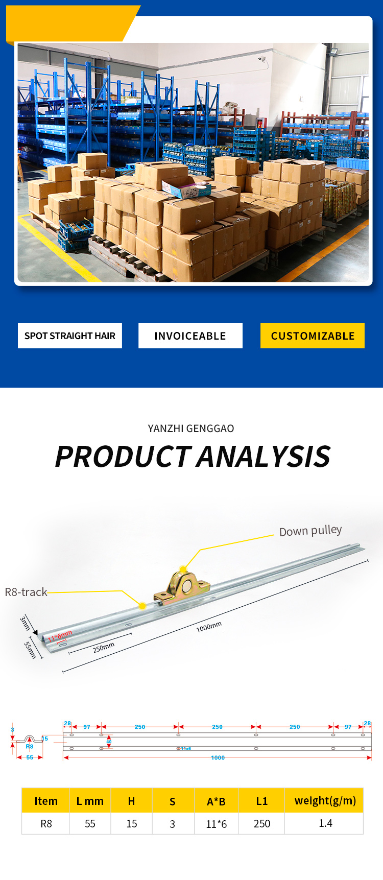 مسار البوابة المنزلقة (4)