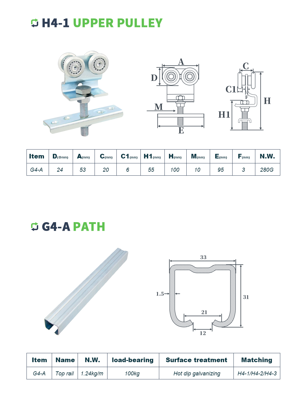ملحقات البوابة المعلقة (2)