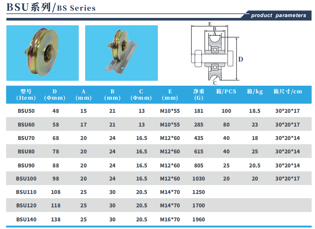 جامعة بوسطن