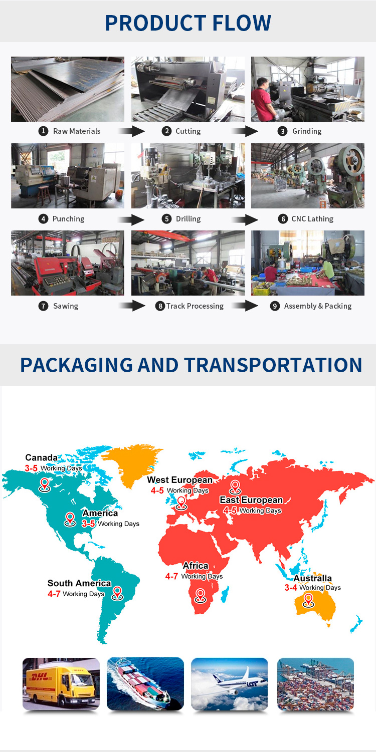 مسار البوابة المنزلقة (10)