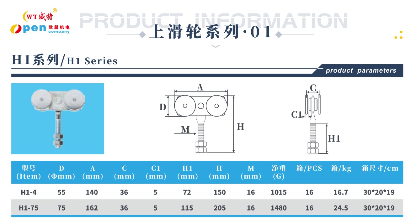 بكرة الباب المنزلق