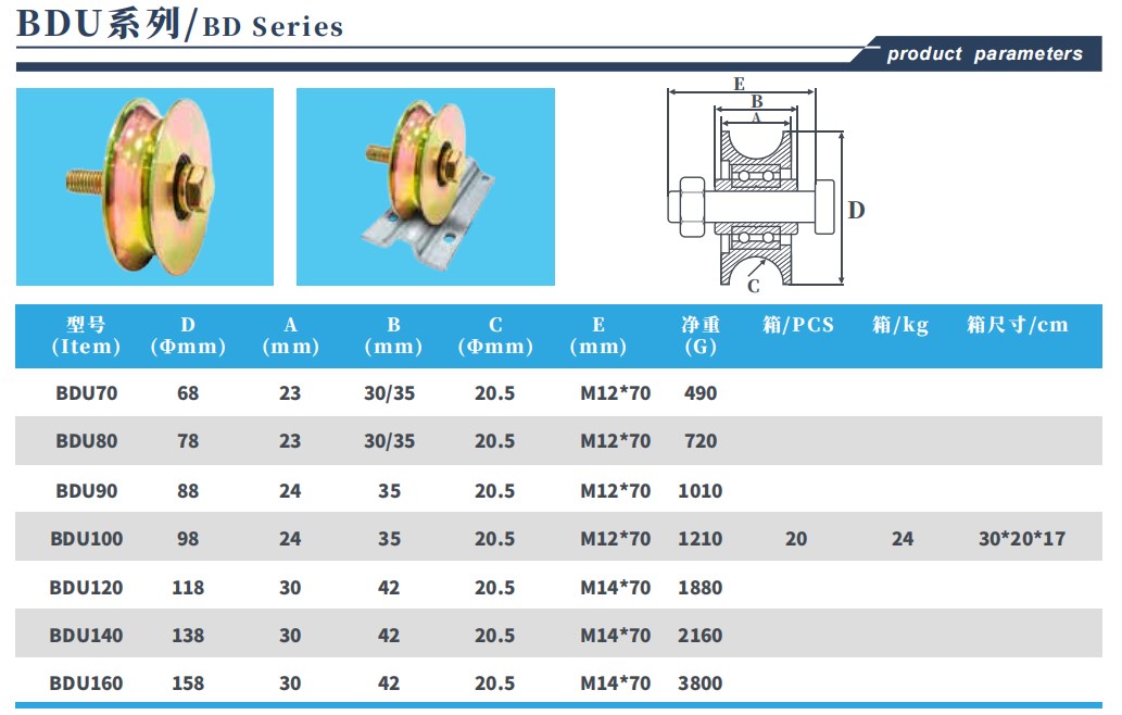 بنكو دلتا آسيا