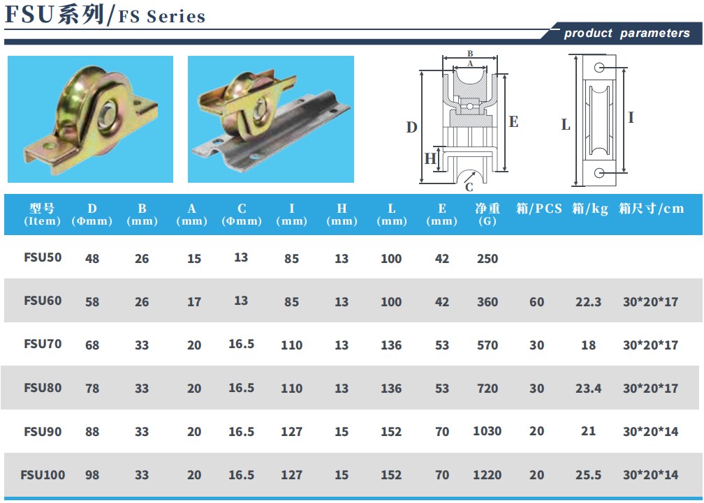 الاتحاد الفيدرالي لكرة القدم