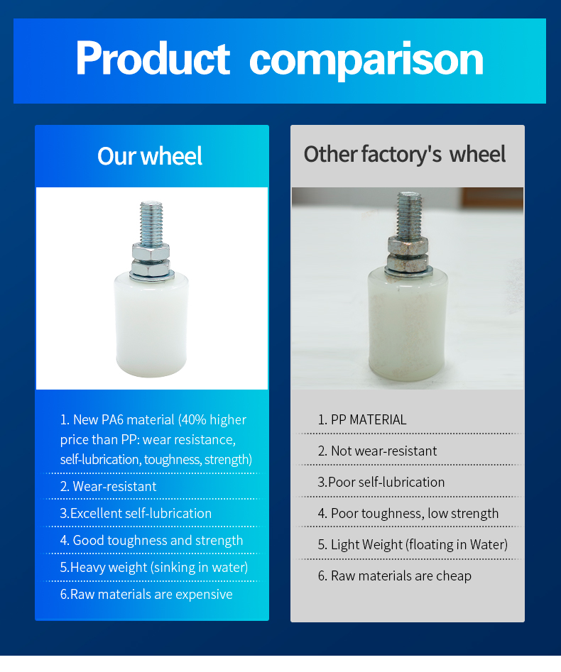 بكرة عجلة نايلون-1 (4)