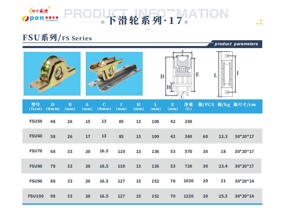 عجلة البوابة المنزلقة