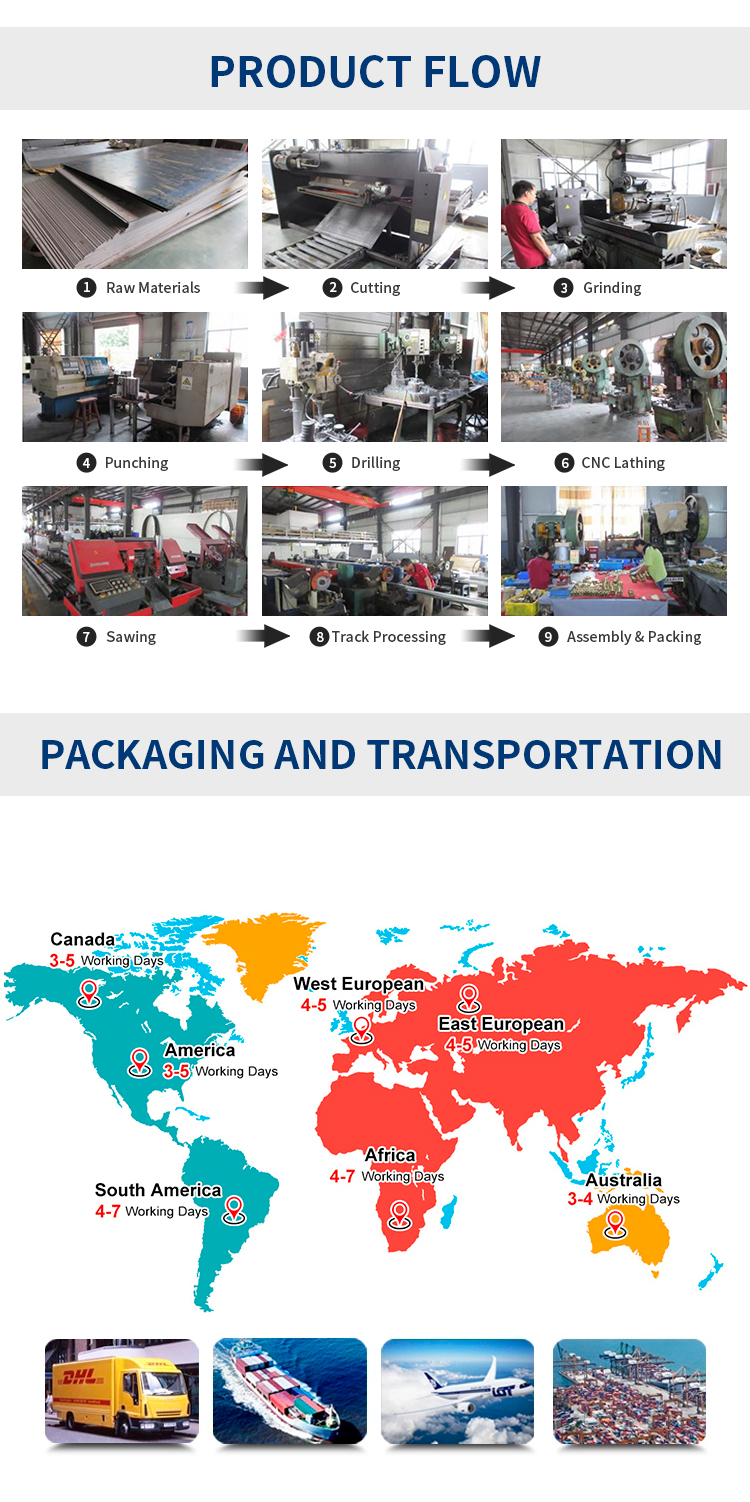 دراجة نارية F600-英文_13